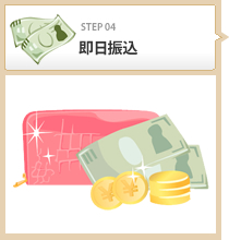出張買取
