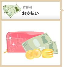 店頭買取