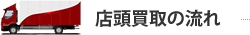 店頭買取